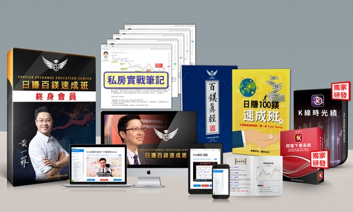 外匯操盤-入門到精通